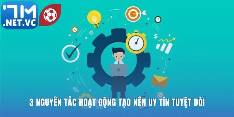 Giới thiệu bộ ba giá trị định vị niềm tin người chơi