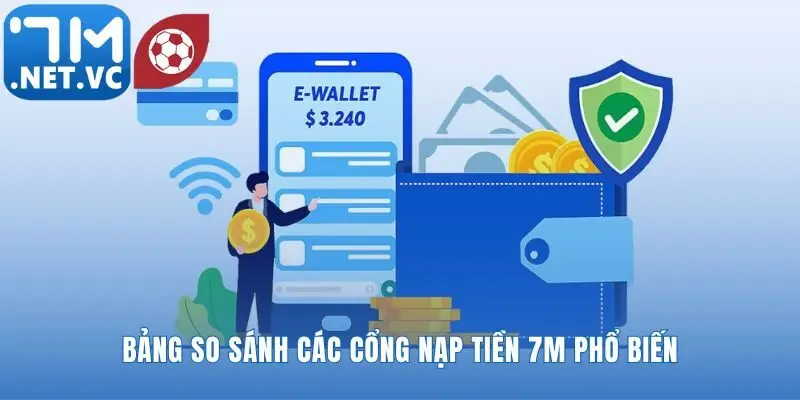 Tìm ra cổng thanh toán phù hợp nhất cho bạn
