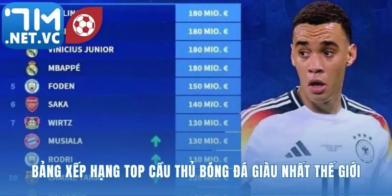 Khi con số biết nói về quyền lực và danh tiếng