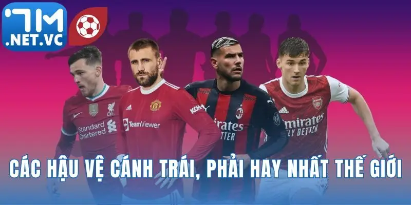 Các Hậu Vệ Cánh Trái Phải Hay Nhất Thế Giới