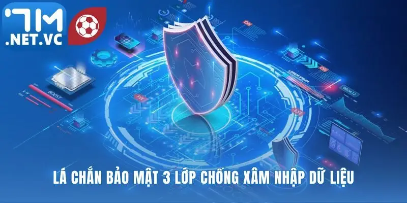 Hàng rào công nghệ kiên cố trong chính sách bảo mật