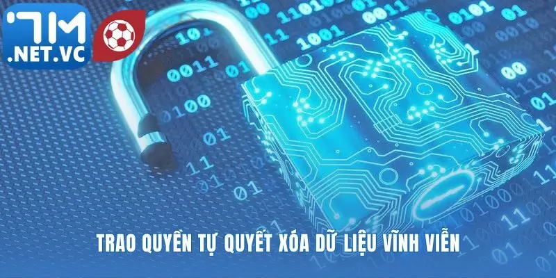 Quyền riêng tư nghĩa là bạn kiểm soát dữ liệu của mình